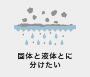 微細な固体と 液体とに分けたい