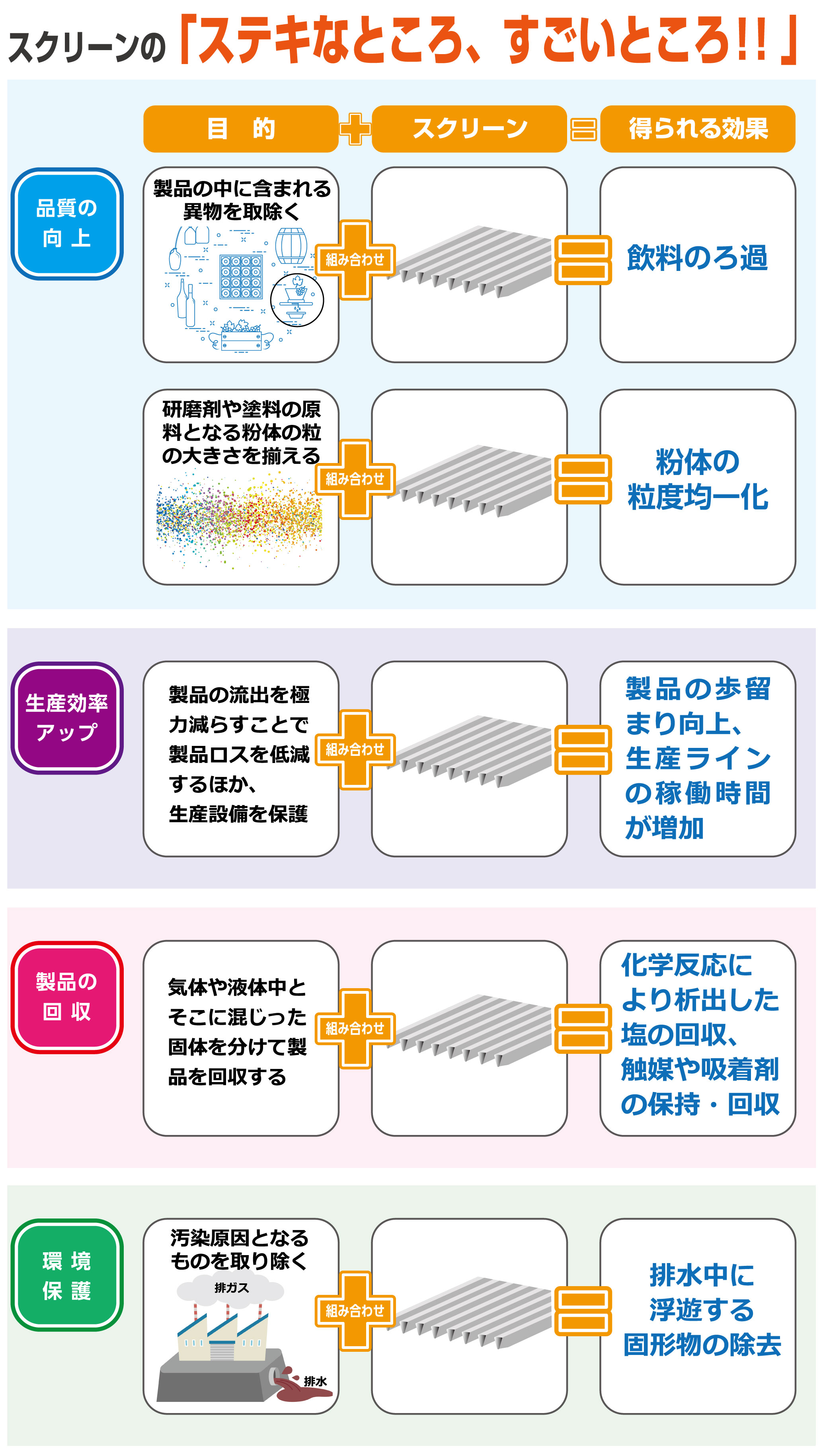 ステキなところ、すごいところ！！